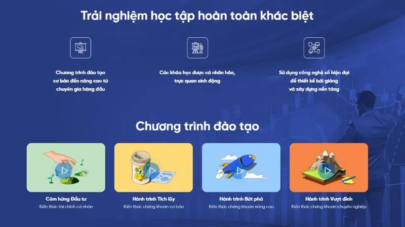 Hiểu rõ các chủ đề chính trong khóa học chứng khoán để nâng cao trình độ bản thân